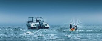 MOB+ LANGATON TURVAKATKAISIN