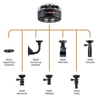 NAVILIGHT TRICOLOR LED-NAVIGOINTIVALO