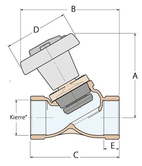 NONSTICK VENTTIILI PRONSSI 1