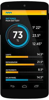 PICO ÄLYKÄS AKKUVAHTI