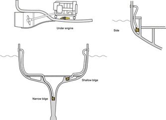 PILSSIPUMPPU SUPERSUB SMART