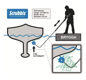 POHJANPESUHARJA SCRUBBIS