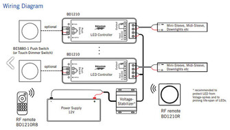 POLARIS HIMMENNINSARJA