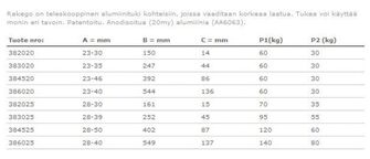 RAKEGO ALUMIINITUKI 150MM