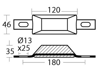 RUNKOANODI MAGNESIUM 0,5kg