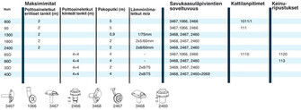 SAVUTORVI SULJETTAVA