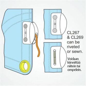 SNÖRPPILUKKO KEULAPURJEESEEN