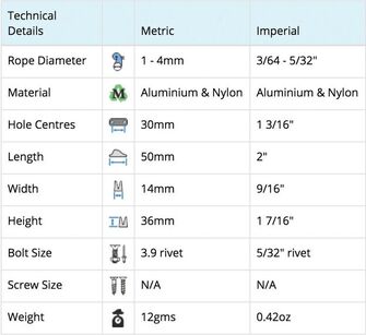 SNÖRPPILUKKO KEULAPURJEESEEN