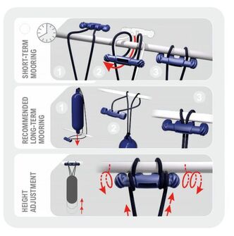 SNUBBER TWIST KIINNITYSJOUSTIN, PUNAINEN