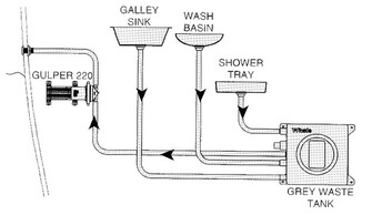 SUIHKUKAIVO IC-KATKAISIMELLA