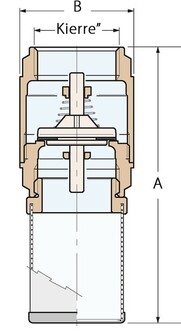 TAKAISKUVENTTIILI SIHDILLÄ 1 1/4
