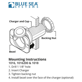 USB PISTORASIA 2 ULOSTULOA