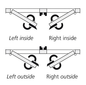 VÄLIOVEN LUKKO, UPOTETTAVA