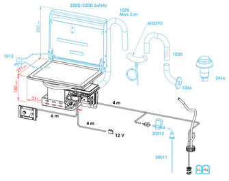WALLAS-PUHALLINKANSI 220D, RST