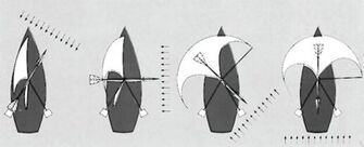 WINDEX TUULENSUUNNAN OSOITIN 10