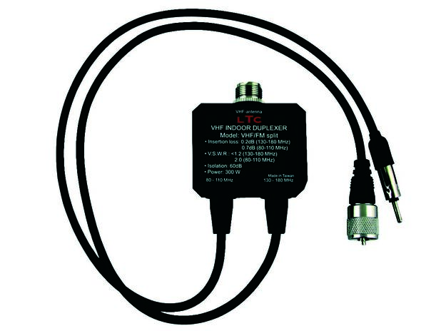 ANTENNIJAKAJA VHF-ANTENNILLE