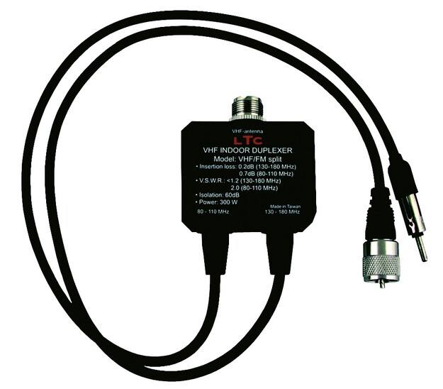 ANTENNIJAKAJA VHF-ANTENNILLE