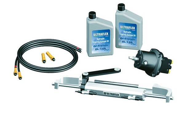 HYDRAULIOHJAUSPAKETTI <115HV GOTECH