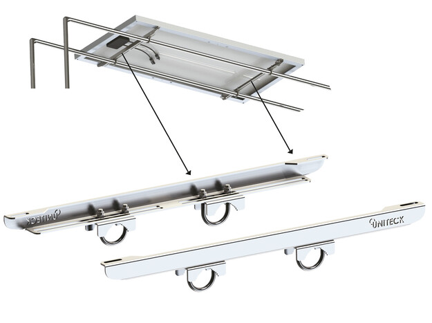 UNIFIX 100W KAARITELINE AURINKOPANEELEILLE