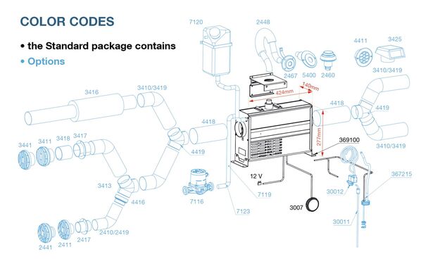 VIKING COMBI ASENNUSSARJA